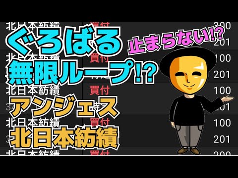 ソリトンシステムズ 3040 の株価分析 全4000銘柄の株価チャートのシグナルを毎日公開 ソリトンシステムズ 3040 の株価分析 全4000銘柄の株価チャートのシグナルを毎日公開