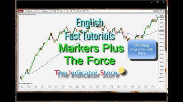 Fast Tutorial - Markers Plus The Force - Price Crossover