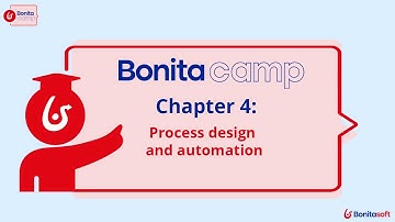 Bonita Camp -EN - Part 4 - Process design and automation
