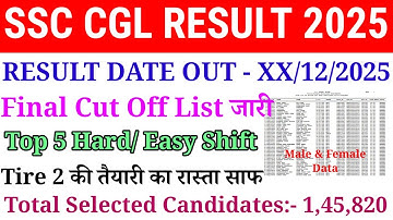 SSC CGL TIER 1 RESULT UPDATE | FINALLY RESULT OUT | CUT OFF MERIT LIST OUT | MAINS कब तक ? #ssccgl