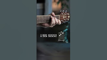 Thumbnail of Bob Sinclar - Love Generation | Chords