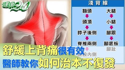 舒缓上背痛很有效 医师教你如何治本不复发 健康2.0 - 天天要闻