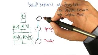 Belief Networks Quiz - Georgia Tech - Machine Learning