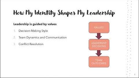 My Leadership Lens: Culture, Identity and Equity