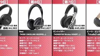 2分でわかる！今売れてる「Bluetoothヘッドホン」おすすめランキング20選