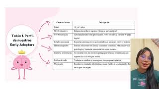 Herramientas básicas de emprendimiento, mente sana- plataforma digital de terapia psicológica.