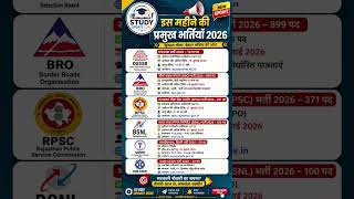 Government Vacancy 2026 Update | DSSSB 1979 Posts, BRO 899 Posts, RPSC APO, BSNL JTO Recruitment