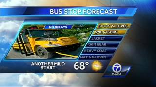 Bus stop forecast for Wednesday, September 4th