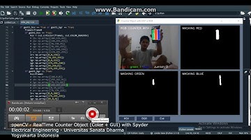 OpenCV - Real Time Counter Object (Colors with GUI) with Spyder