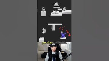 I see some improvements in my process - making a 3d game character in Blender - 2.3: Gee The Genie