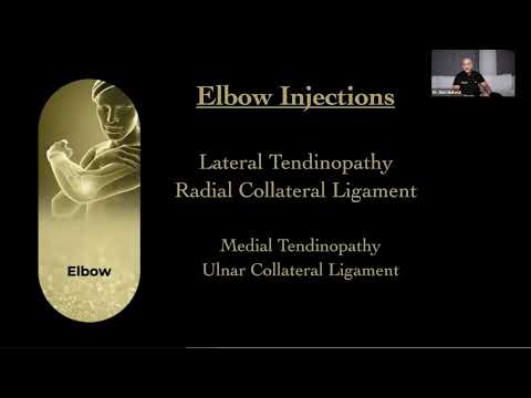 Knee, Hip, Shoulder and Elbow Ultrasound Guided Regenerative Medicine Injections. 2026 Lecture
