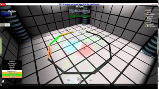 Multi Pong: Gameplay