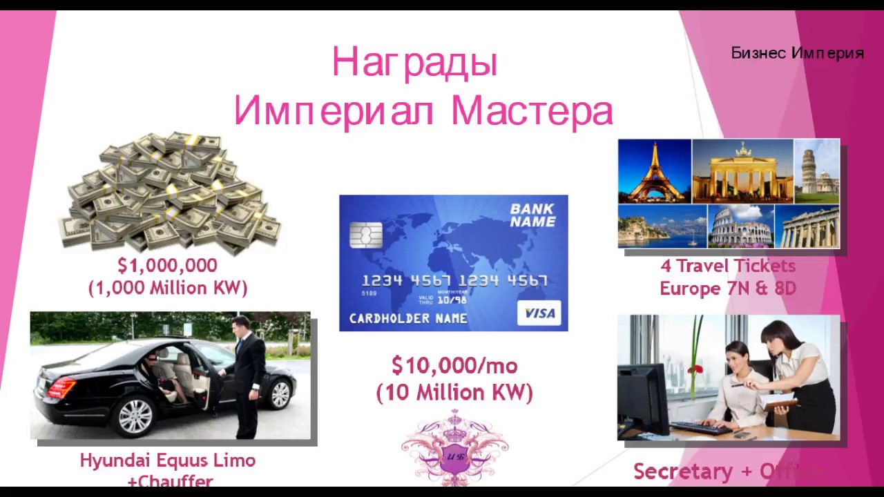 Комиссионный Магазин Империал Комиссионный Магазин Империал