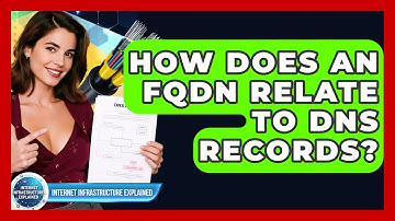 How Does An FQDN Relate To DNS Records? - Internet Infrastructure Explained