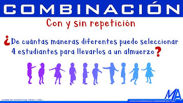 Combinación con y sin repetición