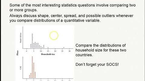 AP Stat Section 1.2 video