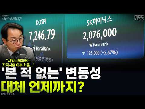 [News High Kick] Another Plunge... Already the 6th 'Circuit Breaker' This Year, How Long Will KOS...
