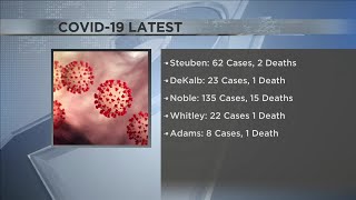 Indiana reports 511 new positive COVID-19 cases, 32 additional deaths