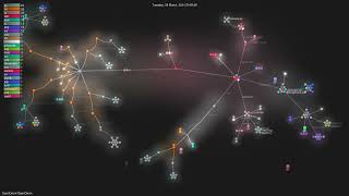 OpenDevin/OpenDevin - Gource visualisation