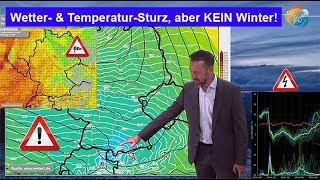 Wetter- Temperatur-Sturz Sturm Orkan, Schnee In Den Alpen. Danach Wechselhaft. Kein Winter