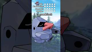 NOSEPASS is just Onix but better. RATE EM' ALL! Ep #299 #Nosepass #rateemall #pokemon