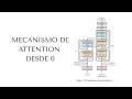 Cómo implementar Attention desde cero | Paper "Attention Is All You Need"