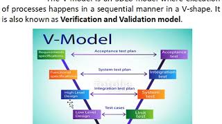 softwaretesting tutorial-3||Software Development Life Cycle Models