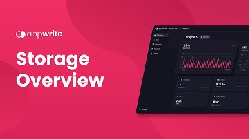 Uploading Files using the Appwrite Storage Service