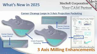 Whats New in 3 Axis in MecSoft CAM 2025