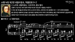 쇼팽 녹턴 제2번 내림마장조, 작품번호 9-2 주제 A - a