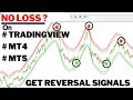 REVERSAL indicator for MT4 MT5 and TRADINGVIEW - best TRADING STRATEGY