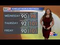 Heats really cranks up by late week