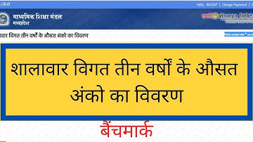 MPBOARD Result 2021 : शालावार विगत तीन वर्षों के औसत अंको का विवरण kaise jane |  शाला बैंचमार्क