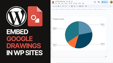 How To Embed Google Drawings in Your WordPress Website For Free? 🖌