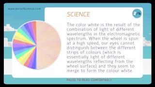 Details Science behind our Color Wheel with LIGHTS video Guide