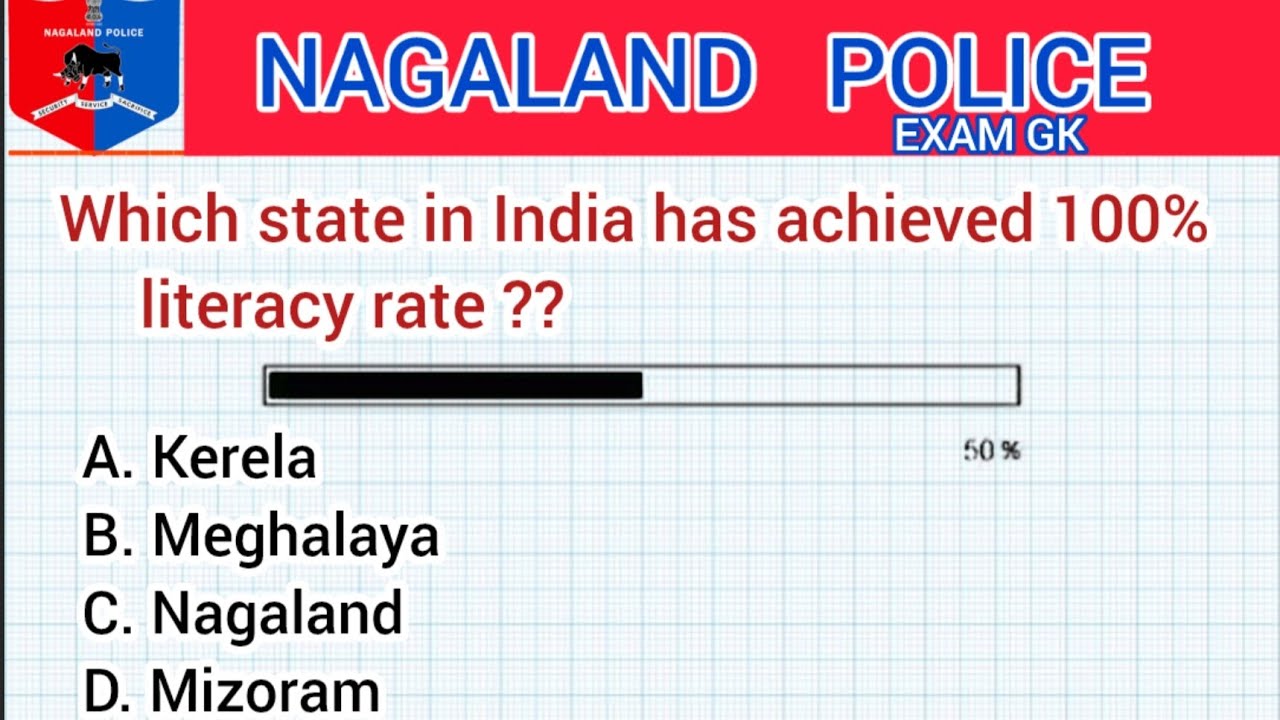 Essential Nagaland Police GK || Nagaland Police Exam 2026