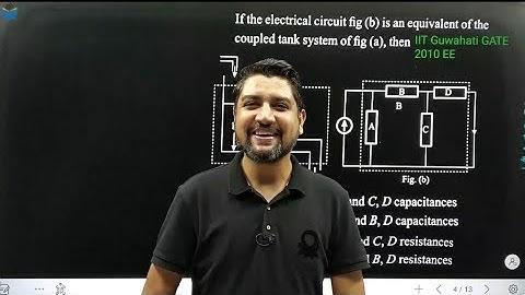 Lec 50 IIT Guwahati GATE 2010 EE #networktheory #gatepyq #gcentrickapp #sandeeppatidarsir