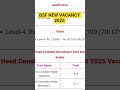 bsf new vacancy 2025 | bsf bharti 2025 new vacancy | bsf new recruitment 2025 apply online