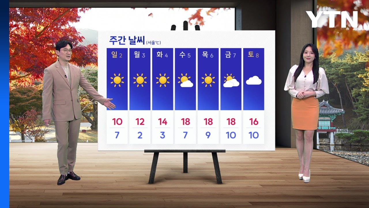 [날씨] 내일 강한 찬바람...서울 낮 16도  / YTN