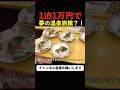 【神コスパ】鬼怒川温泉の1泊2食付き温泉旅館がヤバすぎた…。