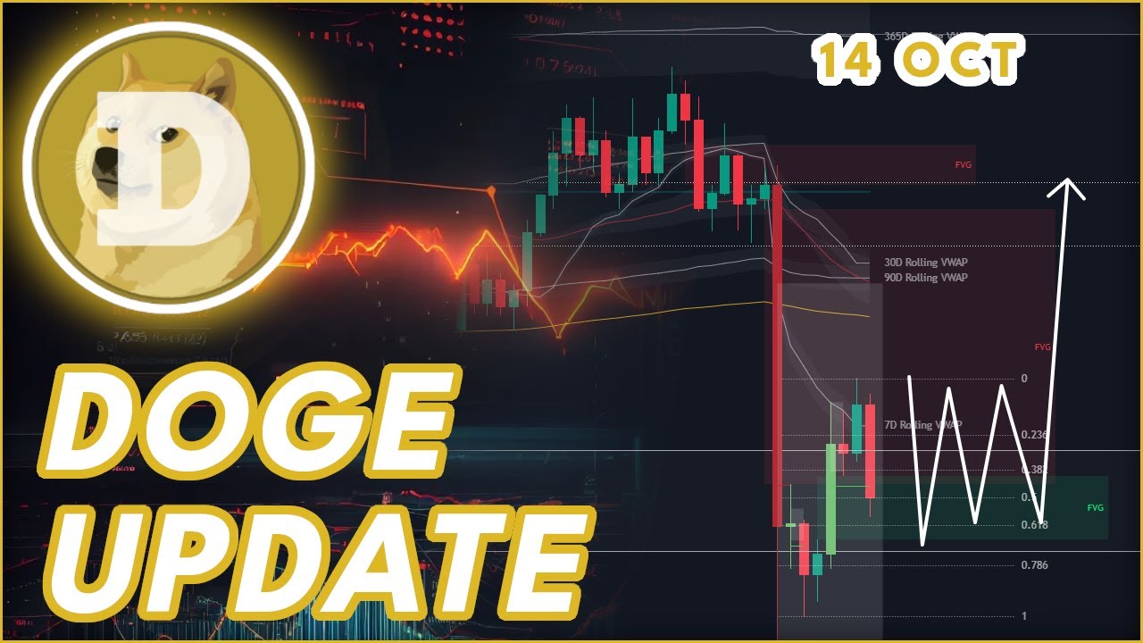 After Merger with Brag House, Is Dogecoin Gearing Up for a 2026 Nasdaq  Debut? - Pintu News