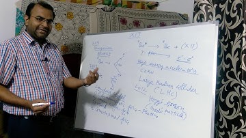 New Elementary Particle on the Horizon ? X17 Particle ? Could it be true ?