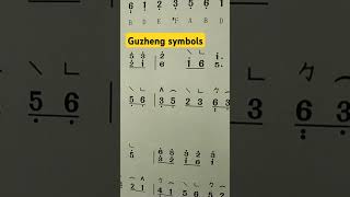Guzheng symbols screenshot 2