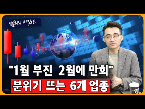 [머니올라 743화/염블리의 비밀노트] 2월 FOMC 이후 연준 행보 주목...금리인하 언제쯤 가능할까?(염승환 이사)