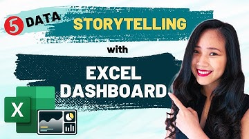 Data Storytelling: Excel Dashboard That Speak to Your Audience