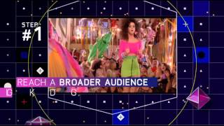 Top Panregional Advertising Campaign: MTV Game Awards PlayStation
