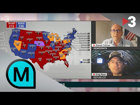 Vídeo: Un recompte ha canviat mai el resultat d'unes eleccions presidencials?