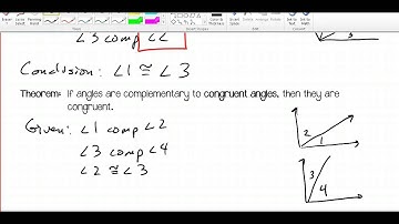 Geometry Honors Section 2.4 Video Notes