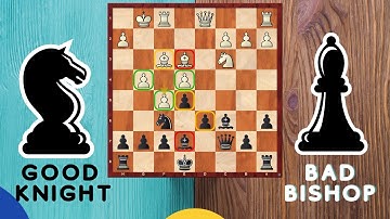 Good Knight vs Bad Bishop | Barden vs Rossolimo || Hastings 1950