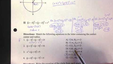 Geometry Notes 10-6 Equation of Circles Part 1